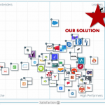 as-long-as-you-are-growing-60%-or-more-—-your-competition-can’t-really-hurt-you