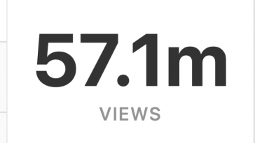 saastr-crosses-57,000,000-views-on-quora-here’s-what-everyone’s-reading.
