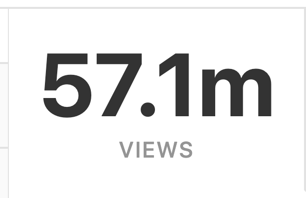 saastr-crosses-57,000,000-views-on-quora-here’s-what-everyone’s-reading.