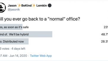 77%-of-you-aren’t-going-back-to-a-traditional-office-what-that-means.