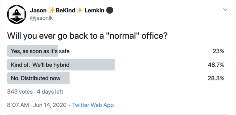77%-of-you-aren’t-going-back-to-a-traditional-office-what-that-means.