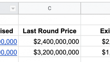 when-even-selling-for-a-few-billion-is-not-enough