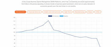 2021-planning-and-global-economic-collapse