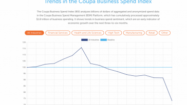 2021-planning-and-global-economic-collapse