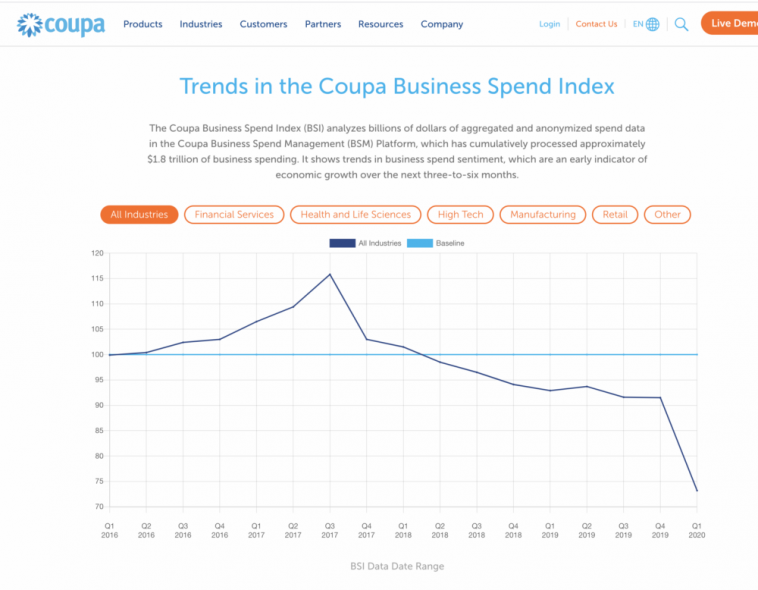 2021-planning-and-global-economic-collapse