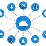 types-of-saas-solutions-and-applications