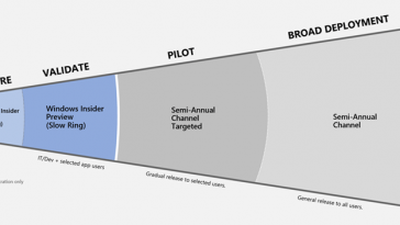 why-it’s-year-3-when-you-lose-your-customers