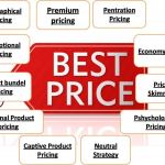 the-3-types-of-day-1-pricing:-low-end-of-normal-identical-and-anchor-high.