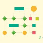 customer-success-at-scale:-using-cs-automation-to-do-more-with-less