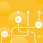 how-to-choose-a-customer-engagement-model