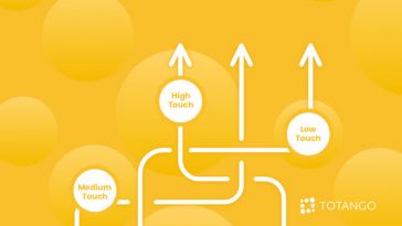 how-to-choose-a-customer-engagement-model