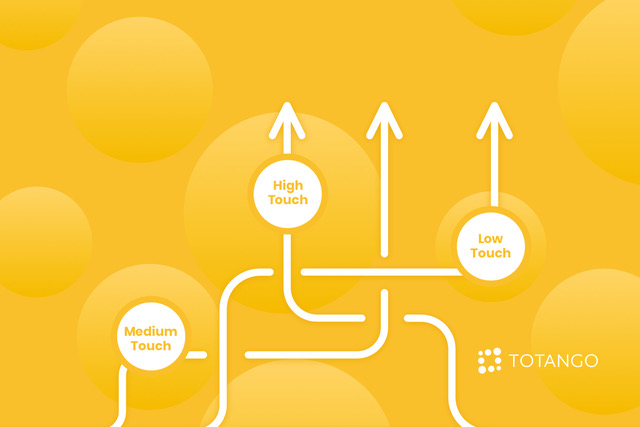 how-to-choose-a-customer-engagement-model