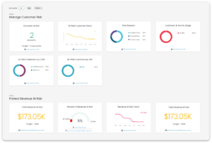 announcing-the-early-warning-system-successbloc