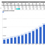the-power-and-honesty-in-a-l4m-model-build-one-now.