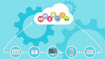 cloud computing migration