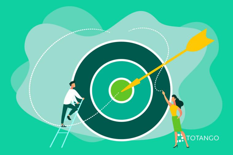customer-success-team-accountability-gets-you-closer-to-your-goals