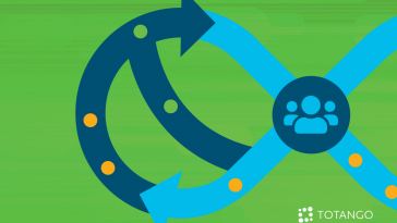 top-5-takeaways-from-the-cisco-cx-specialization-certification