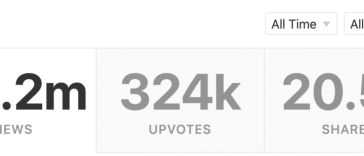 the-top-50-saastr-answers-on-quora-in-2020