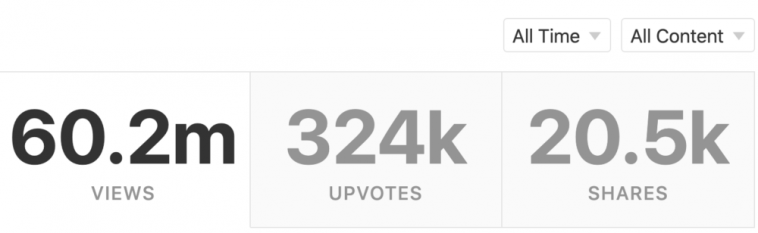 the-top-50-saastr-answers-on-quora-in-2020