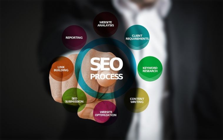 the-benefits-of-seo-in-your-saas-business