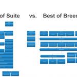 okta:-best-of-breed-apps-are-still-winning
