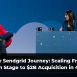 why-big-companies-buy-startups