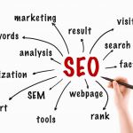 what-are-the-most-overlooked-factors-in-google-rankings?