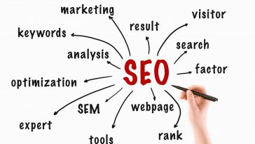 what-are-the-most-overlooked-factors-in-google-rankings?