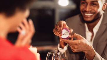 be-mine:-a-brief-history-of-valentine’s-day-marketing