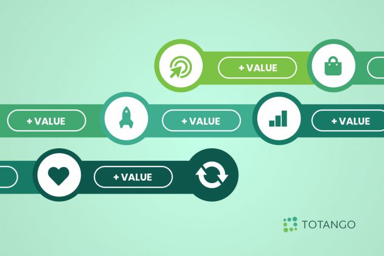 how-to-optimize-customer-journey-stages-to-deliver-consistent-value