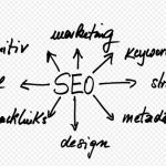 why-you-need-the-services-of-a-seo-company-in-australia