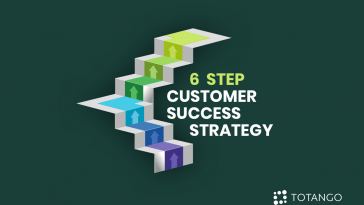 follow-six-steps-to-a-successful-customer-journey-analysis