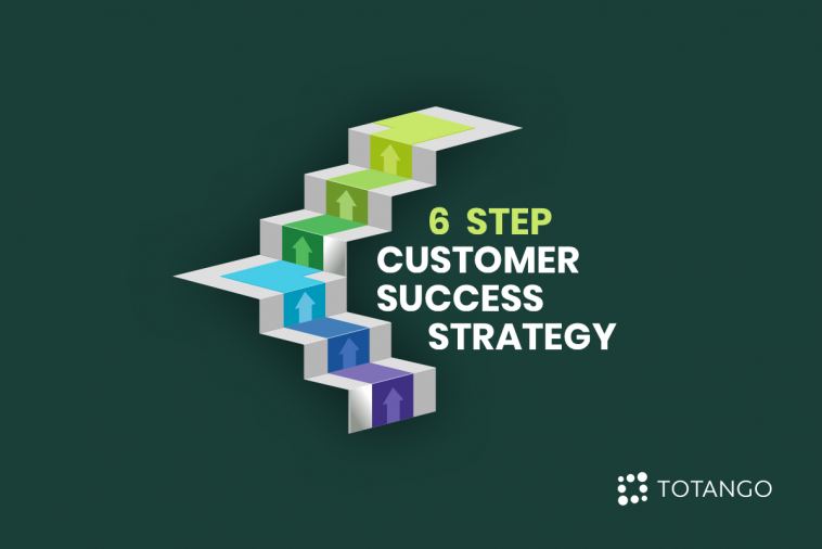 follow-six-steps-to-a-successful-customer-journey-analysis