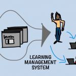 3-reasons-your-team-needs-to-implement-a-learning-management-software-for-small-business