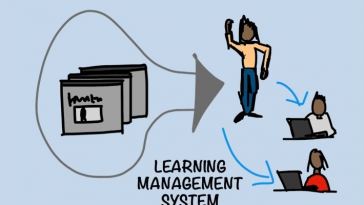 3-reasons-your-team-needs-to-implement-a-learning-management-software-for-small-business
