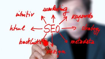 search engine optimization
