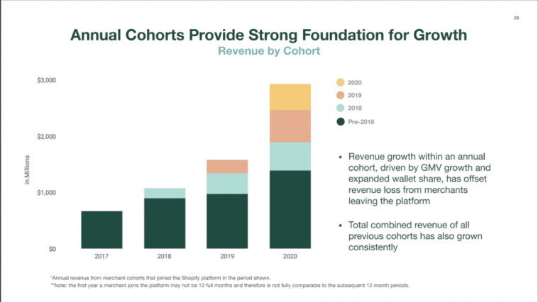how-to-drive-nrr-over-100%-with-smbs