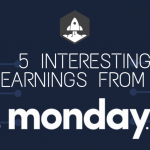 5-interesting-learnings-from-monday.com-at-$240,000,000-arr