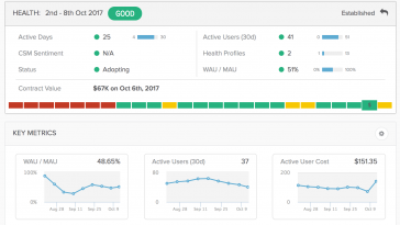 what-is-customer-health-score?