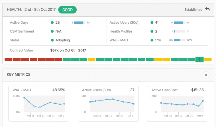 what-is-customer-health-score?