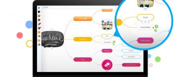 ayoa-review-2021:-features,-functionality,-pricing,-and-more