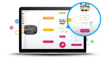 ayoa-review-2021:-features,-functionality,-pricing,-and-more