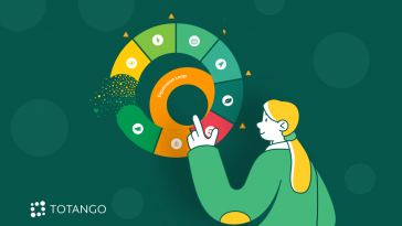 understanding-customer-success:-growth-driven-by-the-customer-centered-economy