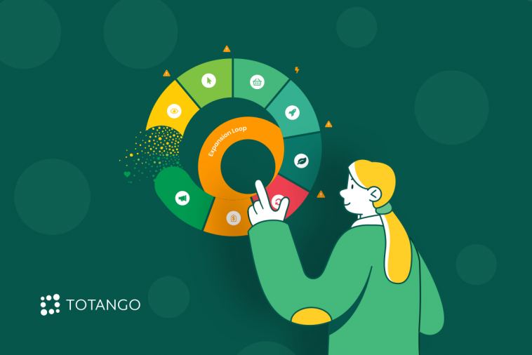 understanding-customer-success:-growth-driven-by-the-customer-centered-economy