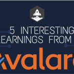 5-interesting-learnings-from-avalara-at-$600,000,000-in-arr