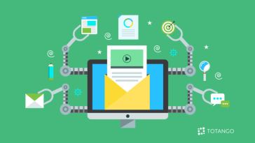 6-essential-messages-for-customer-success-manager-automation