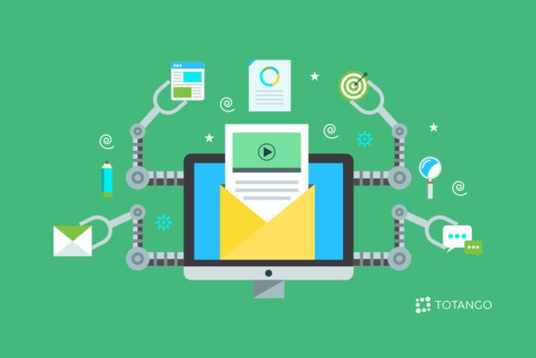 6-essential-messages-for-customer-success-manager-automation