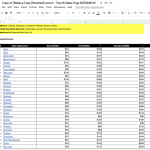 bowtiedcocoon:-top-saas-smb-aes-have-$125k-otes-but-the-best-ones-make-$261k.