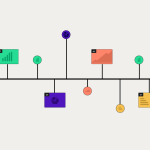 qbr-in-saas:-is-the-traditional-qbr-dead?