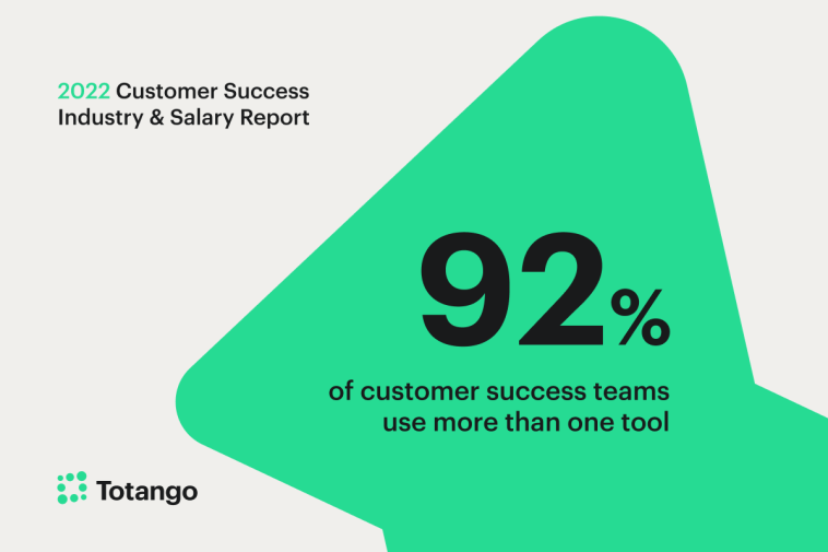why-homegrown-tools-won’t-cut-it-for-scaling-customer-success-programs